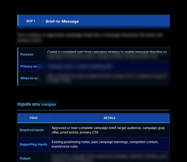Messaging prompt structure
